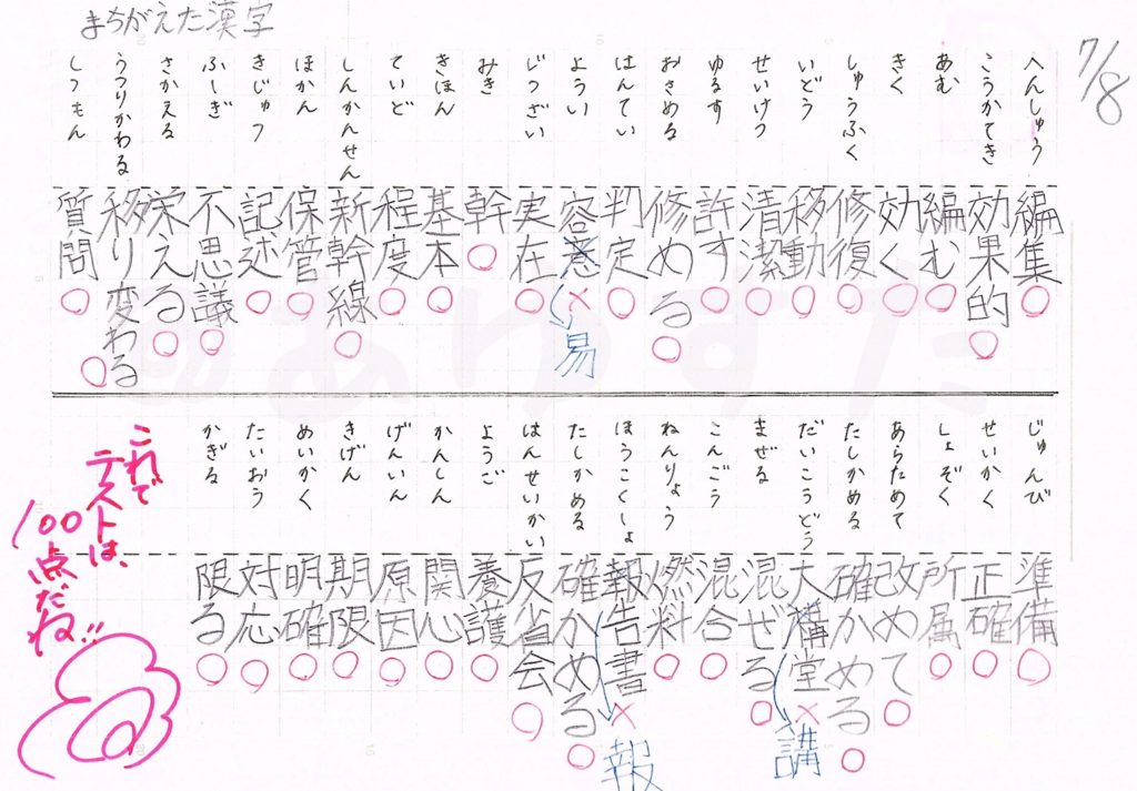 漢字テスト対策についての自主学習ノート