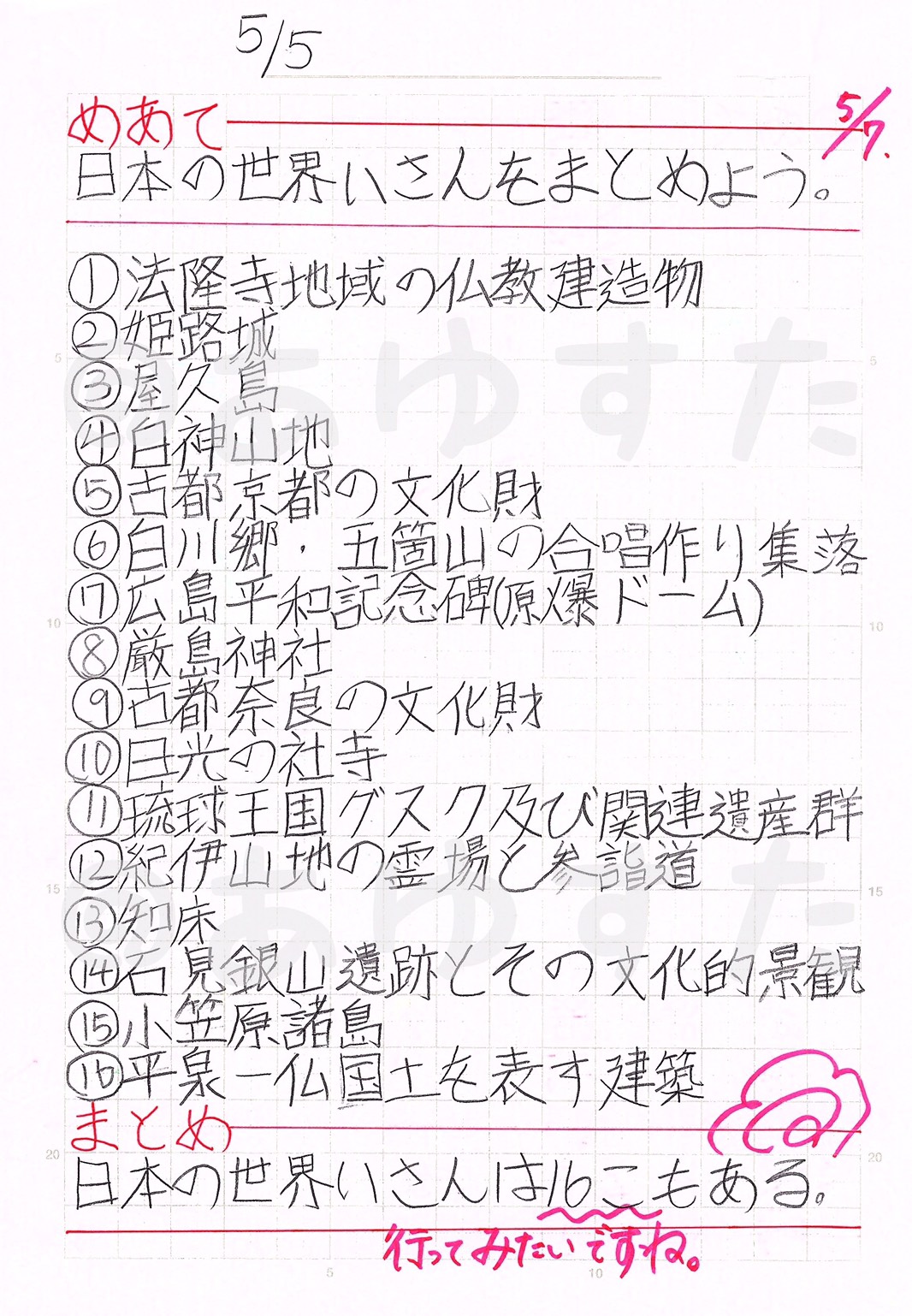 小 自主 6 学習 自主学習のネタ一覧！小学生～中学生におすすめの面白い・簡単テーマを紹介