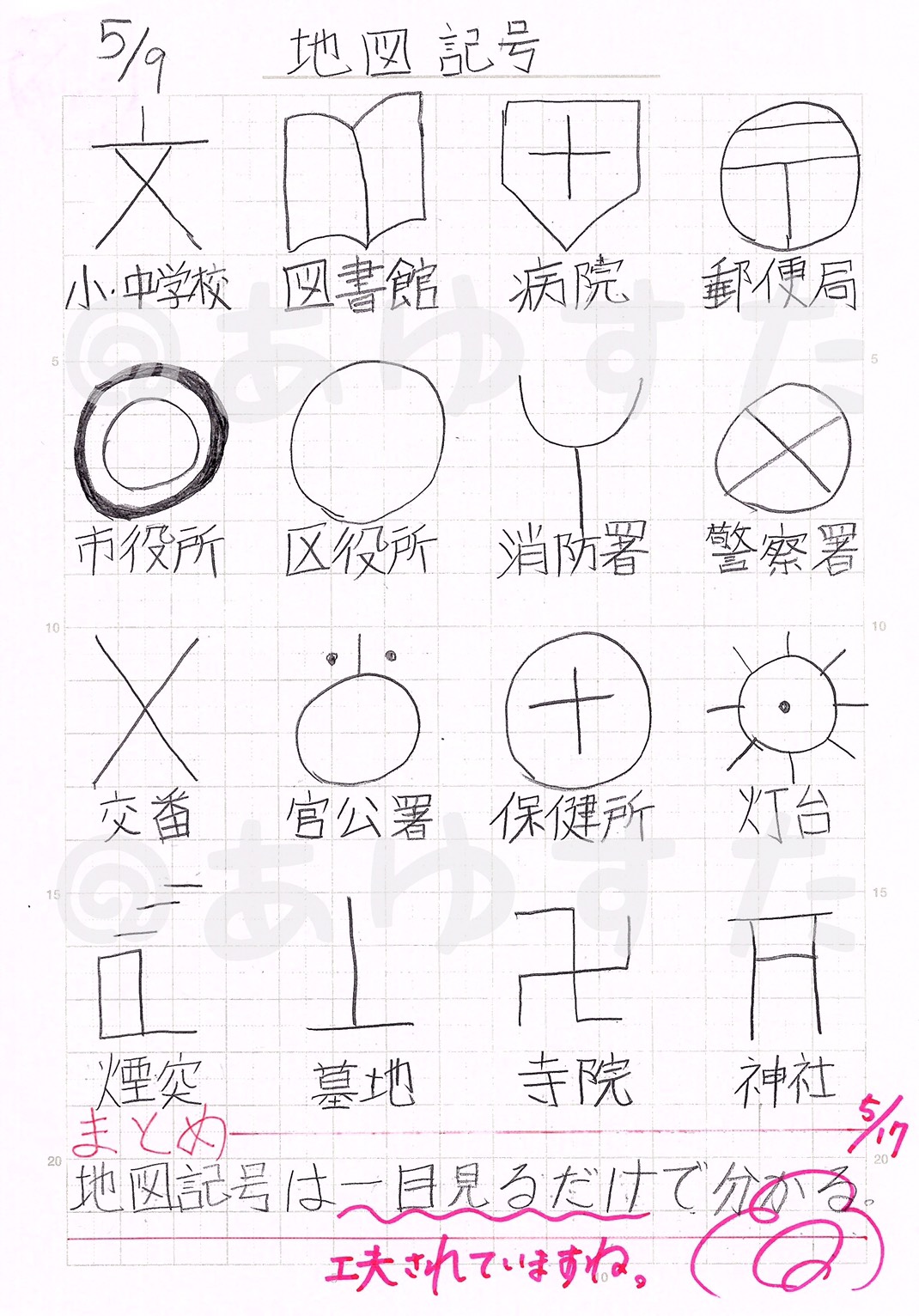 自主学習ノート 地図記号を調べてみよう あゆすた