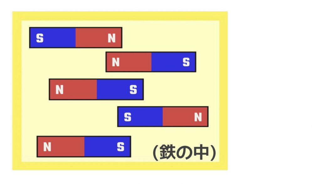 自主学習ノート 磁石について あゆすた